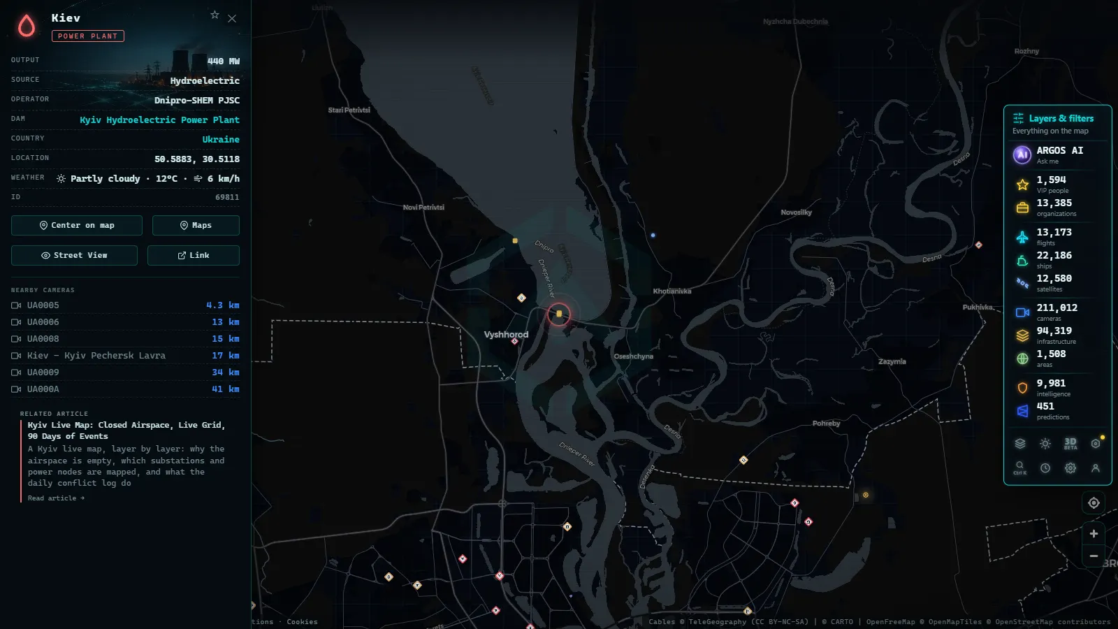 Detail card of Kiev (Power facility) on the ARGOS ATLAS map