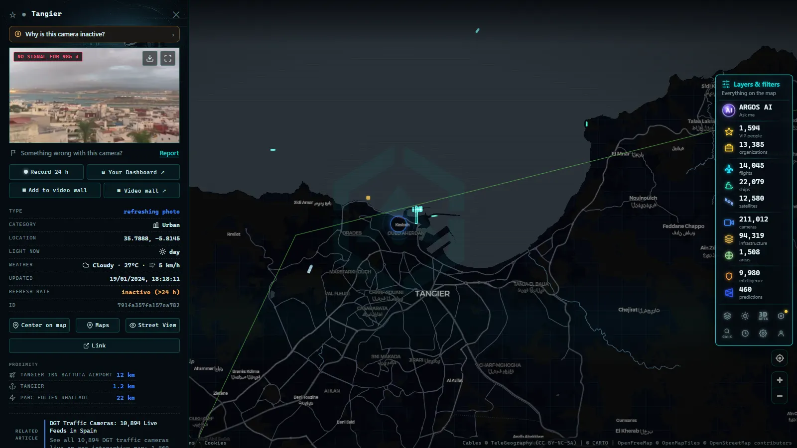 Detail card of Tangier (Urban) on the ARGOS ATLAS map