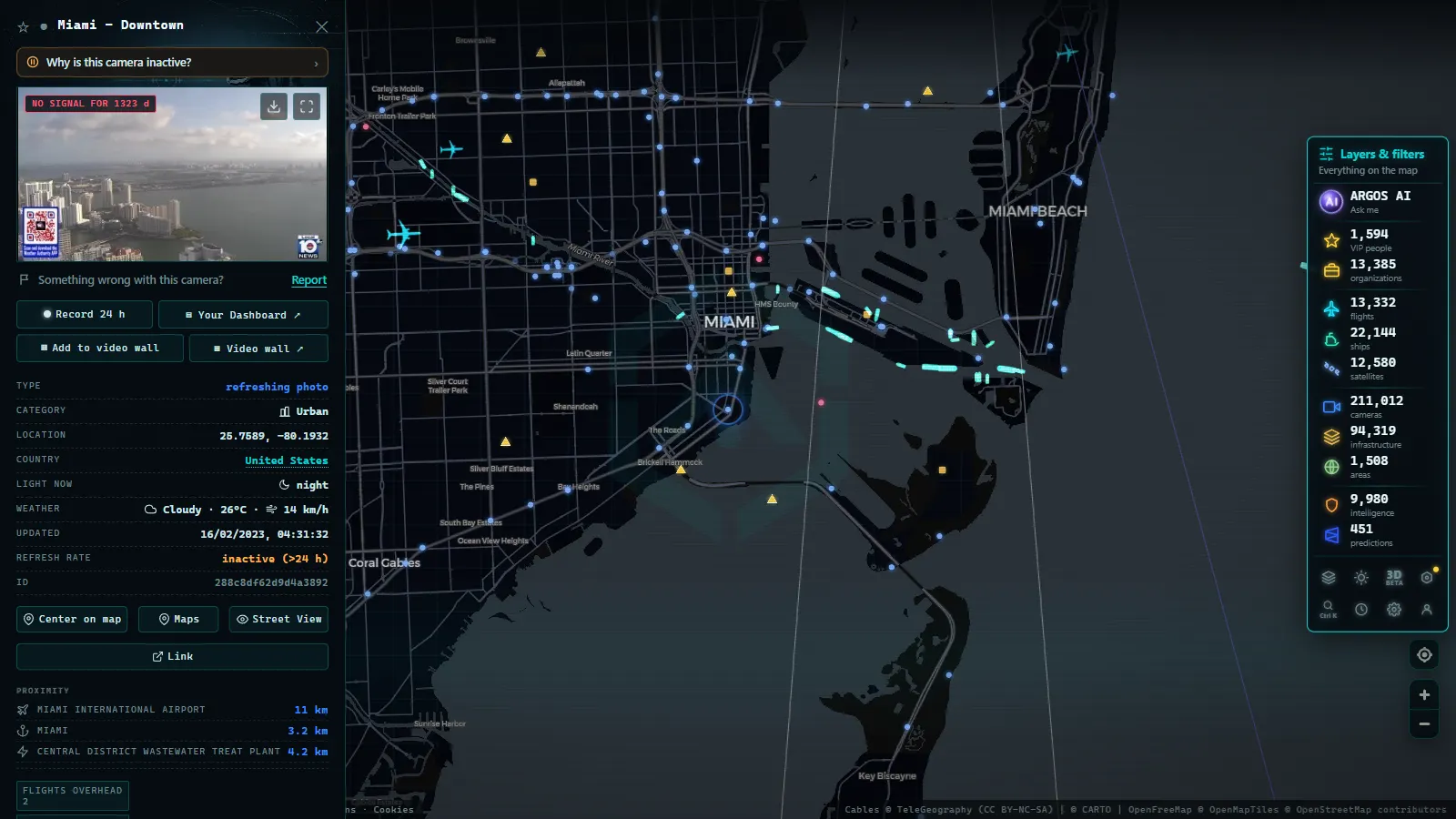 Detail card of Miami - Downtown (Urban) on the ARGOS ATLAS map