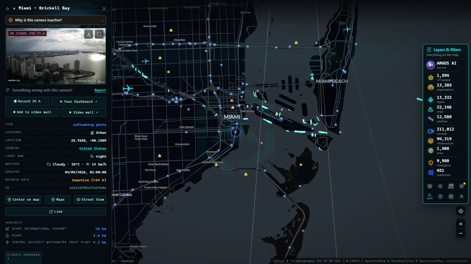 Detail card of Miami - Brickell Bay (Urban) on the ARGOS ATLAS map