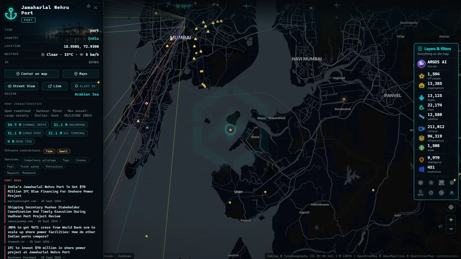 Detail card of Jawaharlal Nehru Port (Port) on the ARGOS ATLAS map