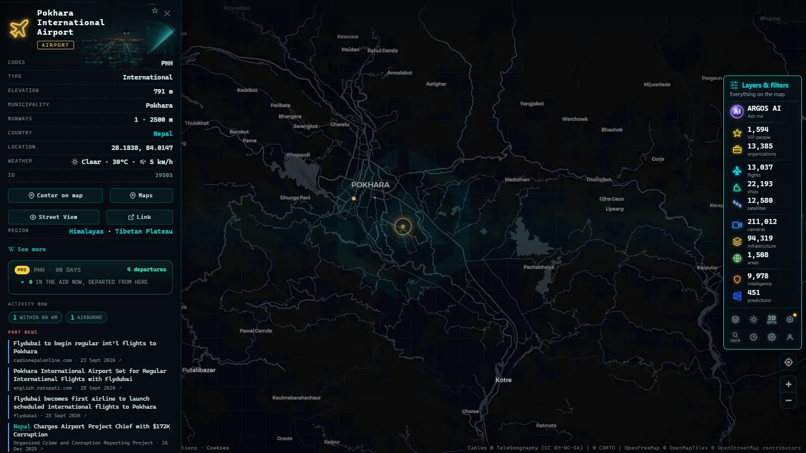 Detail card of Pokhara International Airport (Airport) on the ARGOS ATLAS map