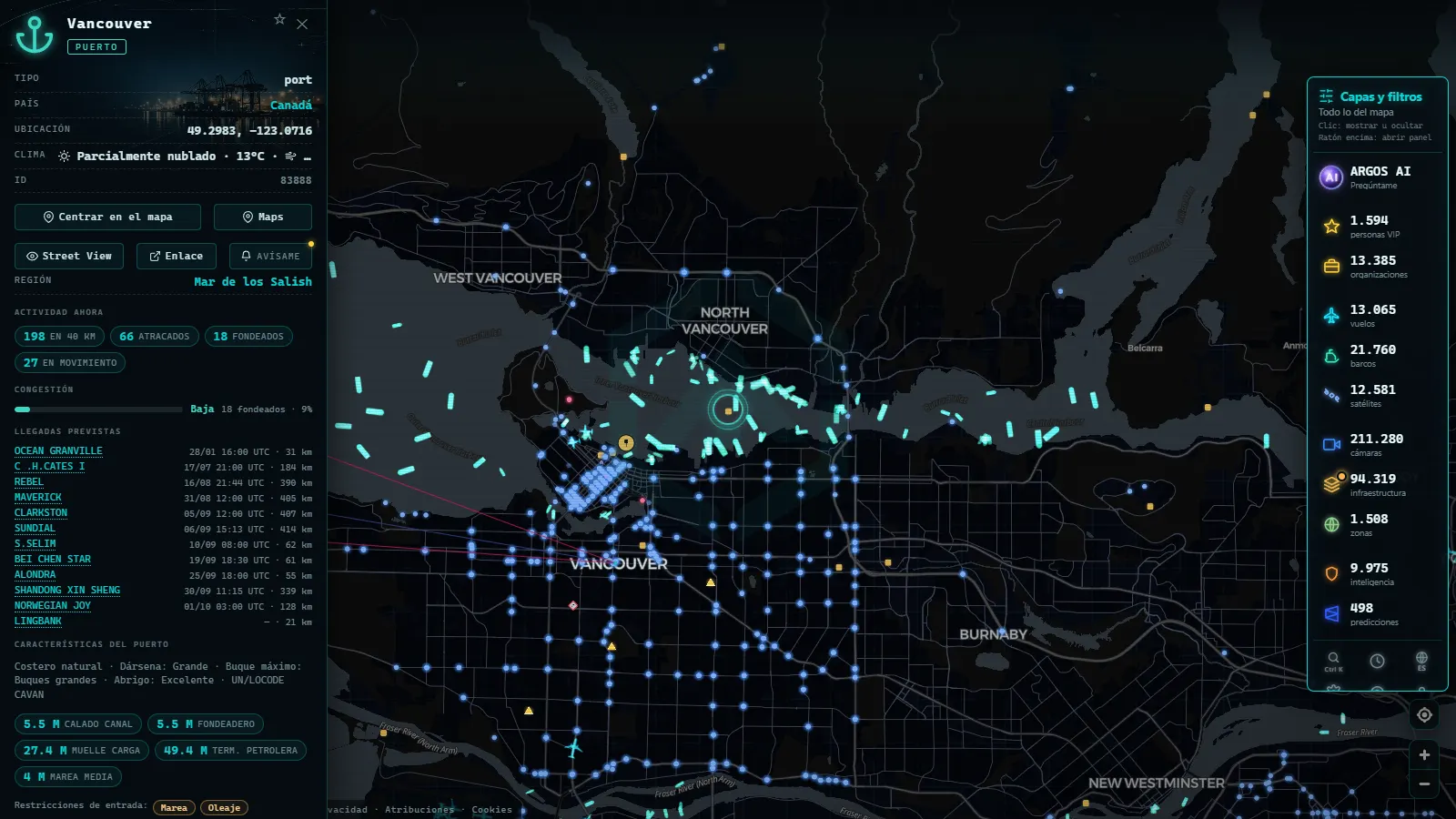 Ficha de Vancouver (Puerto) en el mapa de ARGOS ATLAS