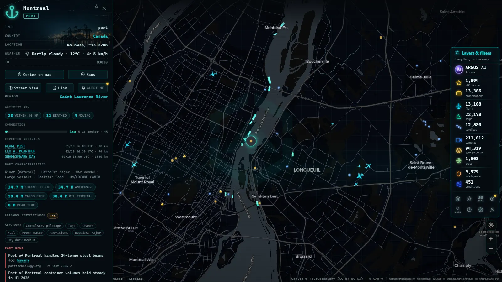 Detail card of Montreal (Port) on the ARGOS ATLAS map