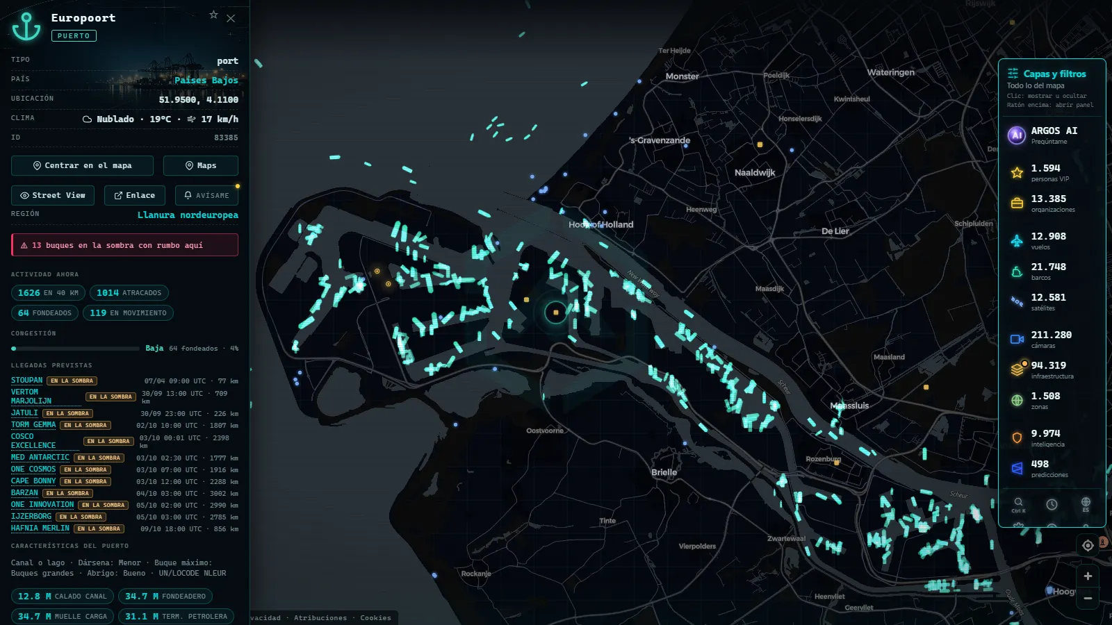Ficha de Europoort (Puerto) en el mapa de ARGOS ATLAS