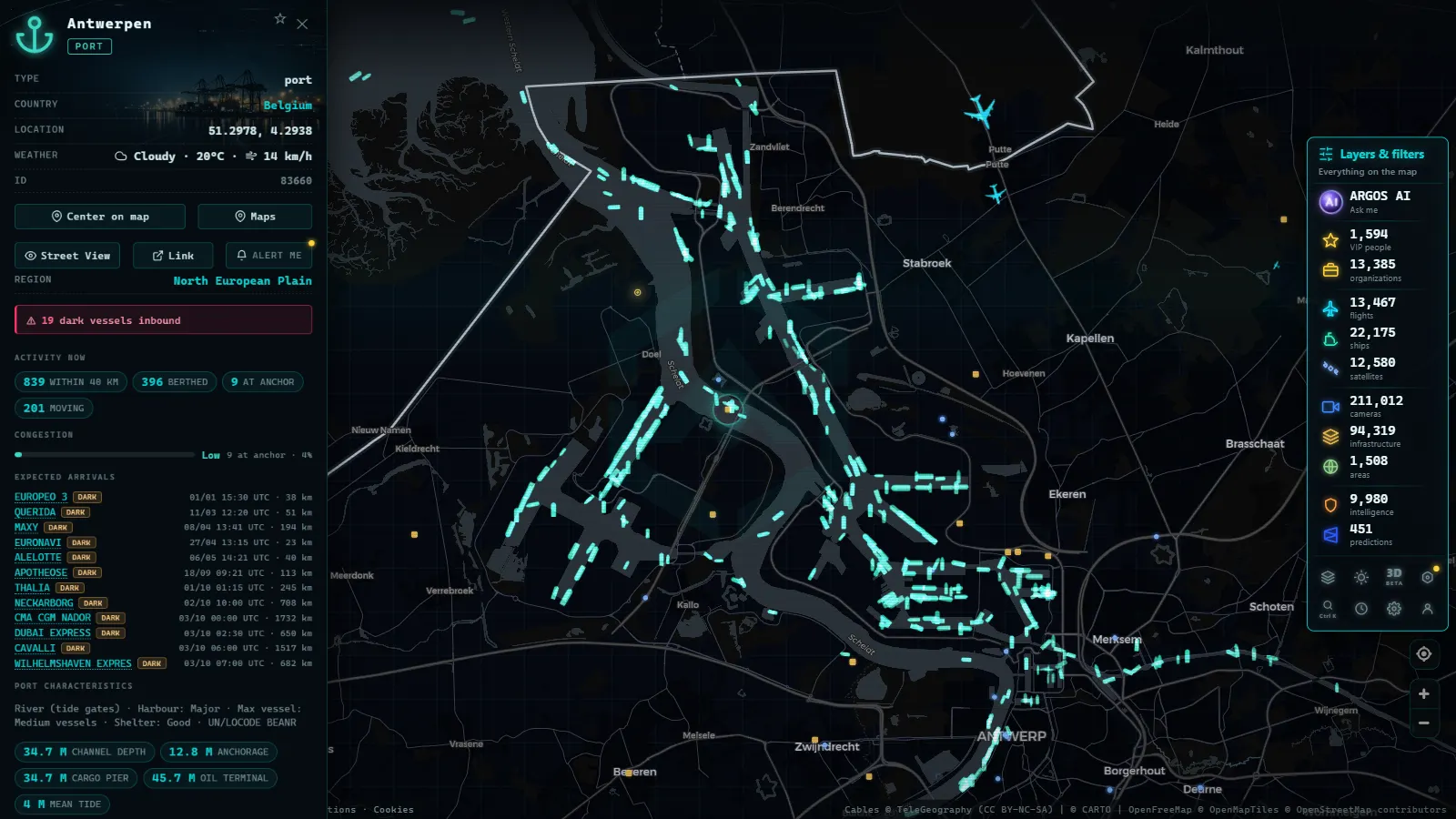 Detail card of Antwerpen (Port) on the ARGOS ATLAS map