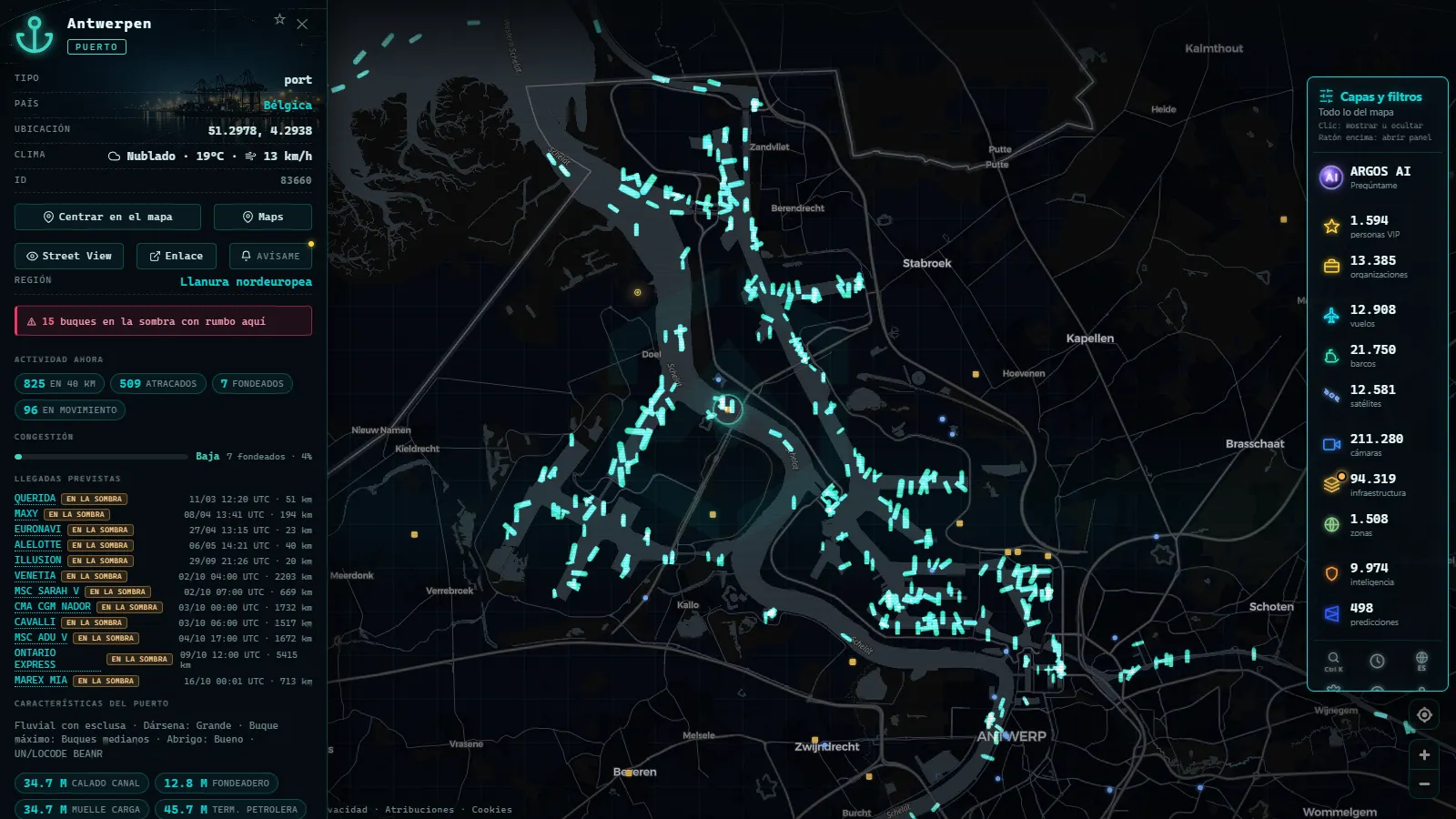 Ficha de Antwerpen (Puerto) en el mapa de ARGOS ATLAS