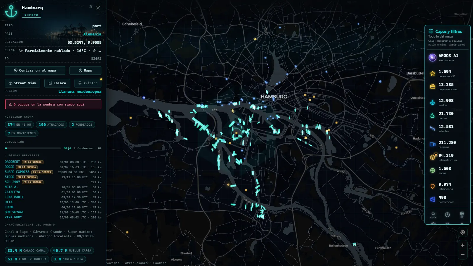 Ficha de Hamburg (Puerto) en el mapa de ARGOS ATLAS