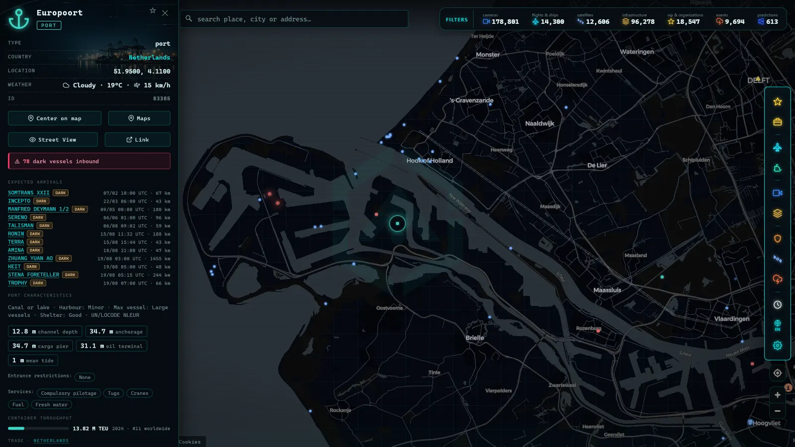 Detail card of Europoort (Port) on the ARGOS ATLAS map