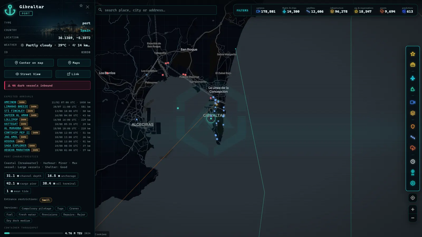 Detail card of Gibraltar (Port) on the ARGOS ATLAS map