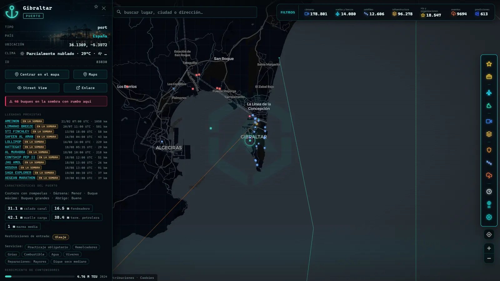 Ficha de Gibraltar (Puerto) en el mapa de ARGOS ATLAS