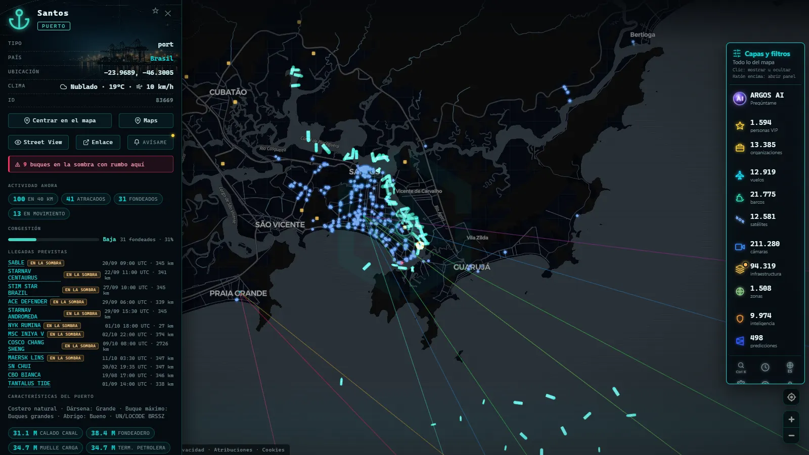 Ficha de Santos (Puerto) en el mapa de ARGOS ATLAS