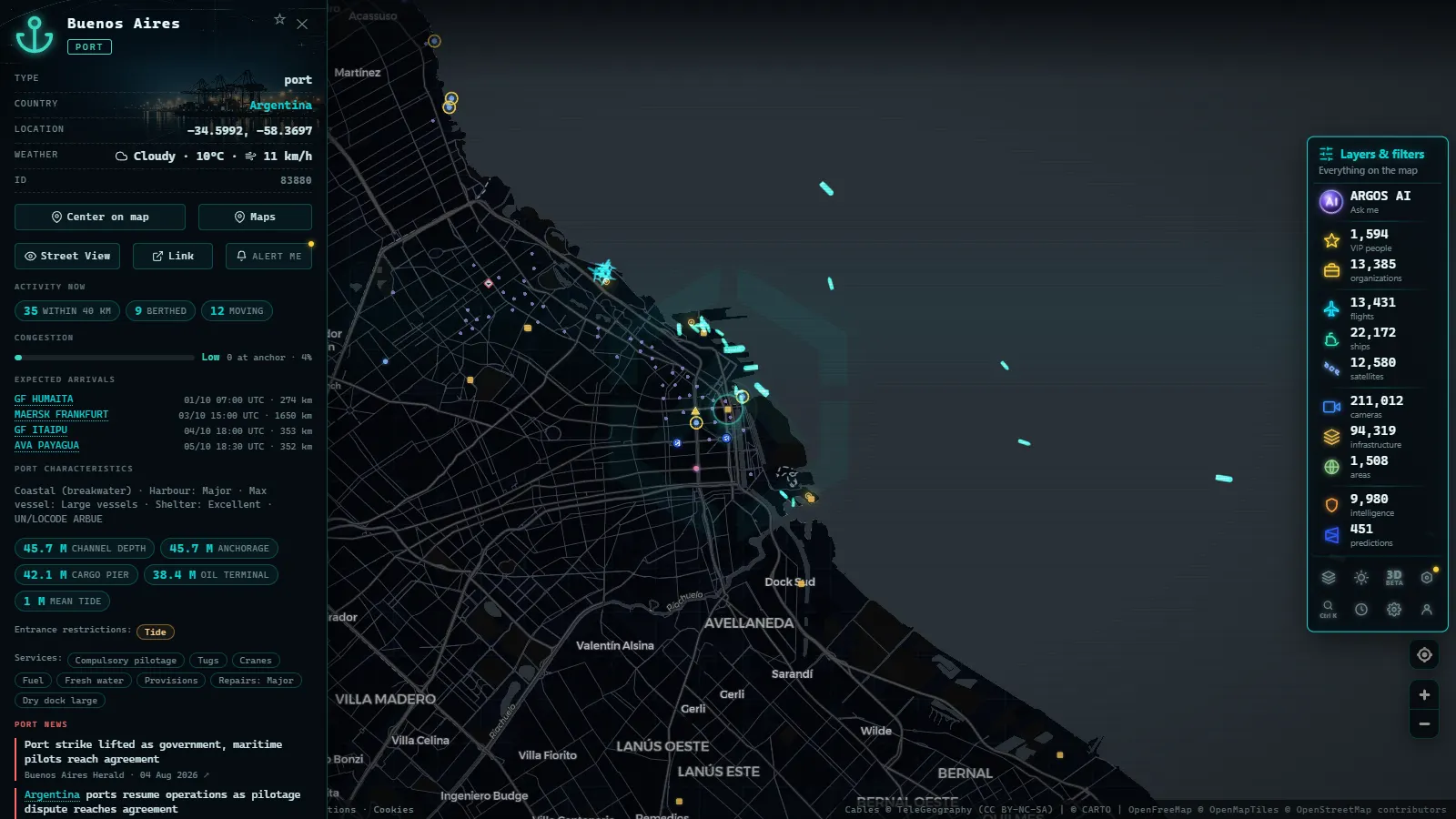 Detail card of Buenos Aires (Port) on the ARGOS ATLAS map