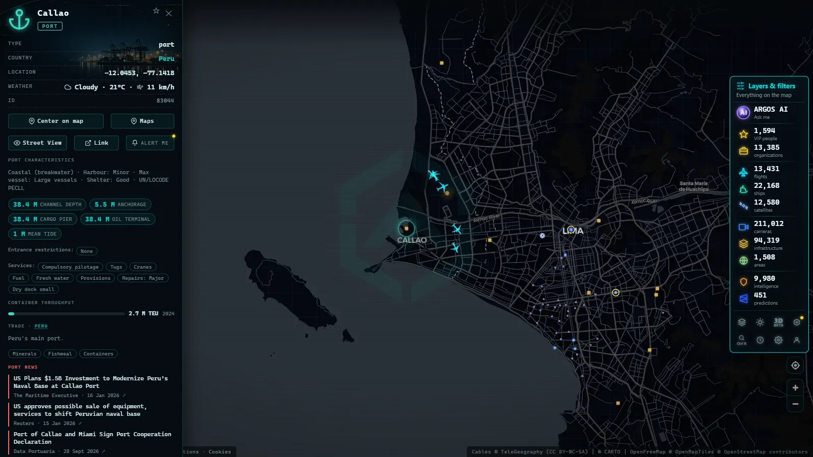 Detail card of Callao (Port) on the ARGOS ATLAS map