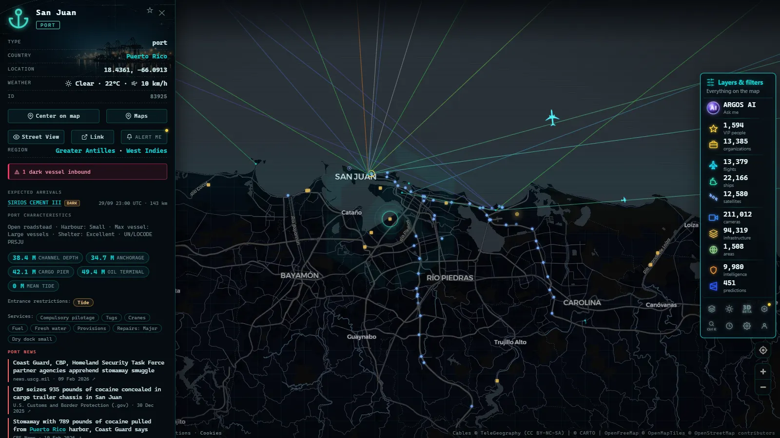 Detail card of San Juan (Port) on the ARGOS ATLAS map