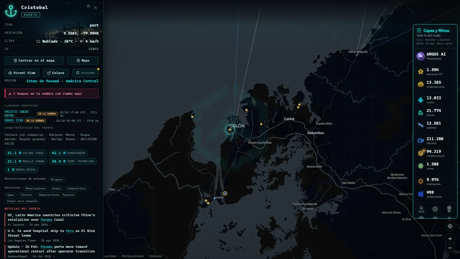 Ficha de Cristobal (Puerto) en el mapa de ARGOS ATLAS