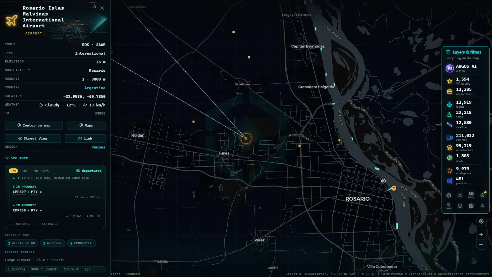 Detail card of Rosario Islas Malvinas International Airport (Airport) on the ARGOS ATLAS map