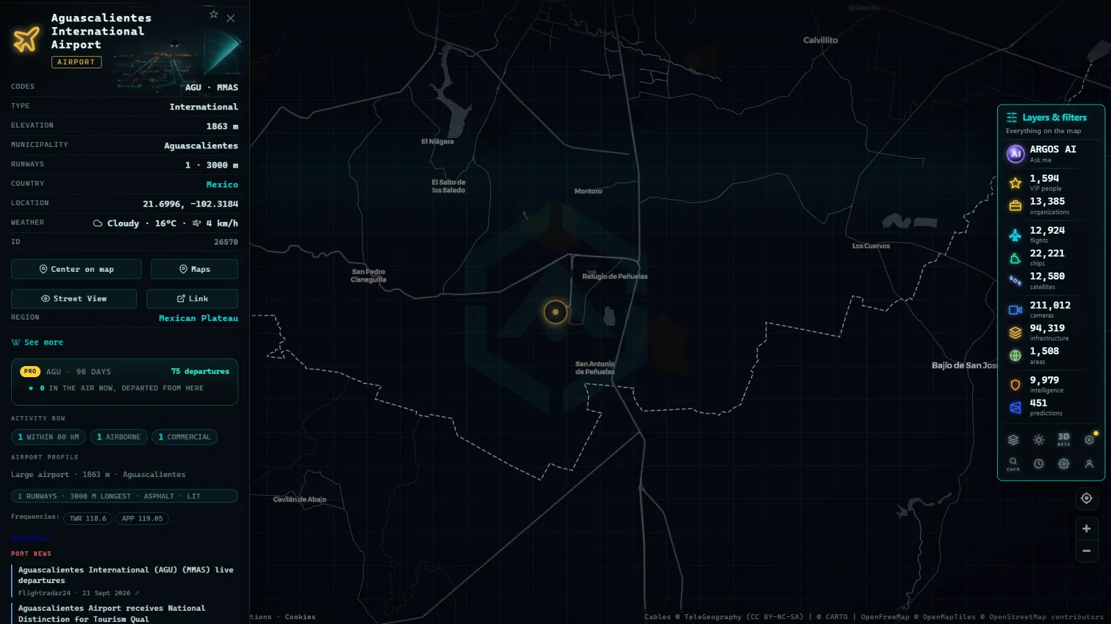 Detail card of Aguascalientes International Airport (Airport) on the ARGOS ATLAS map