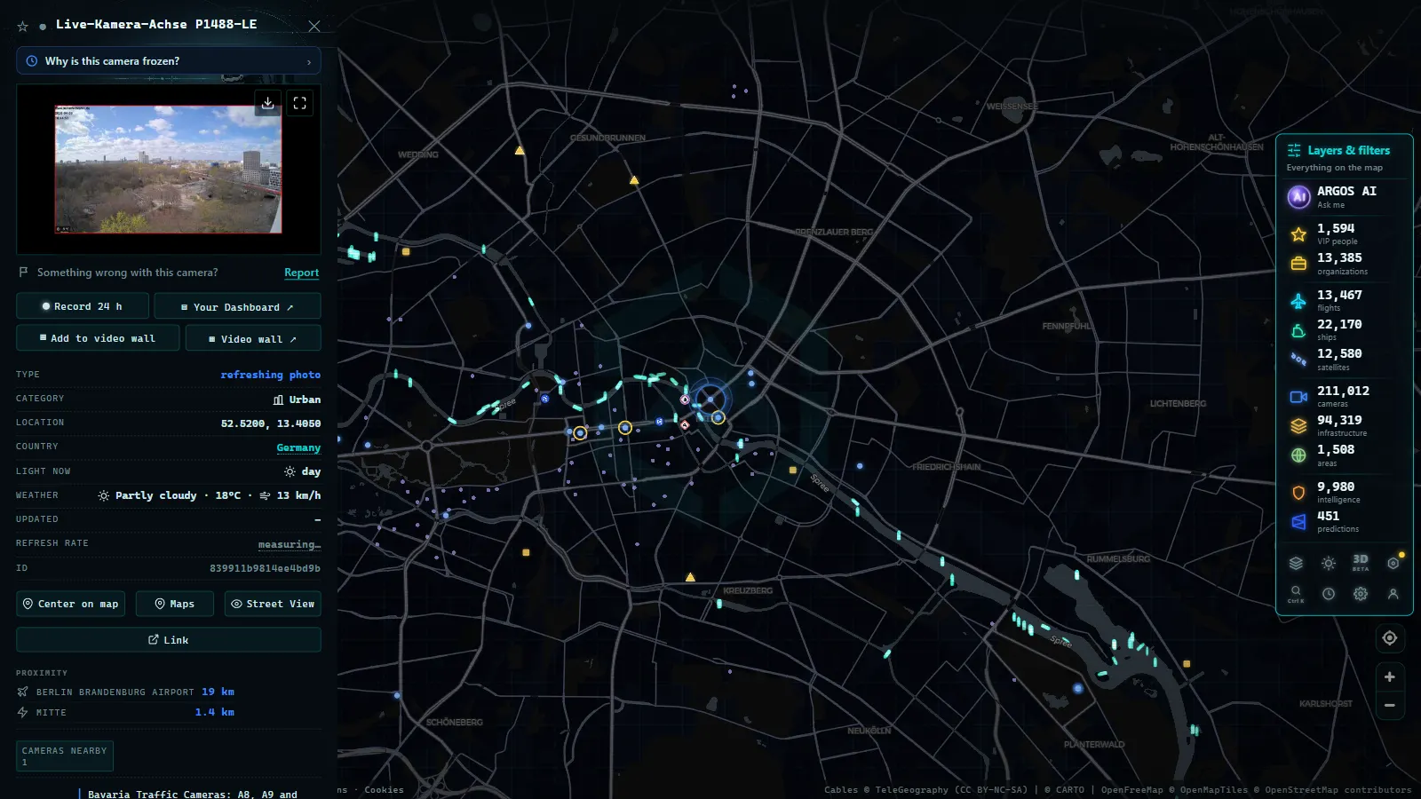 Detail card of Live-Kamera-Achse P1488-LE (Urban) on the ARGOS ATLAS map