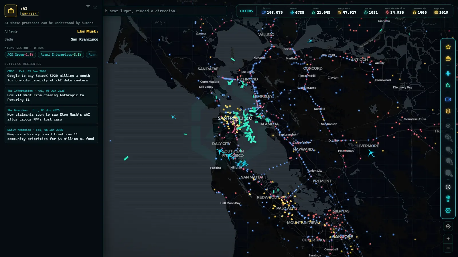 Ficha de una empresa en ARGOS ATLAS