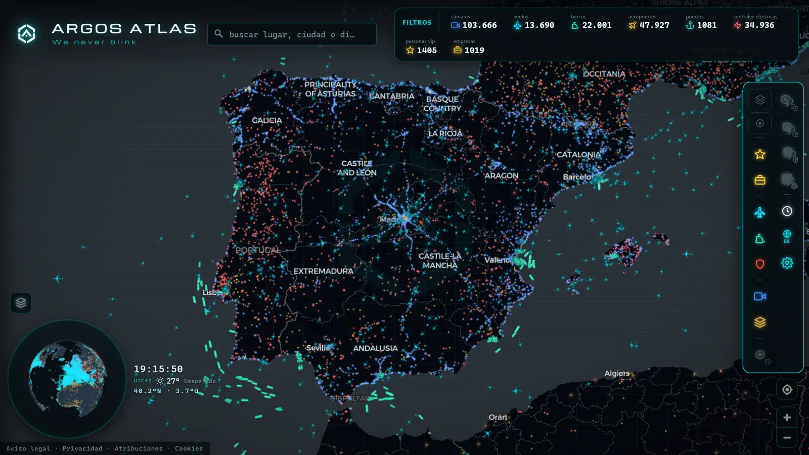 Barra de filtros de ARGOS ATLAS con los contadores en vivo