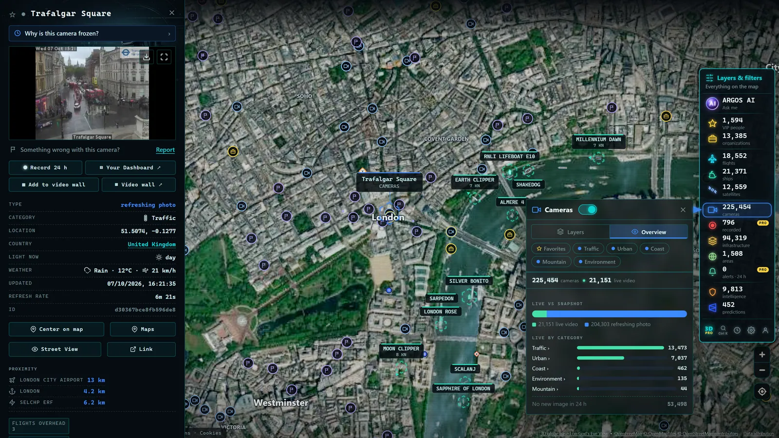 ARGOS ATLAS with the detail card, the cameras panel and the filters open at once