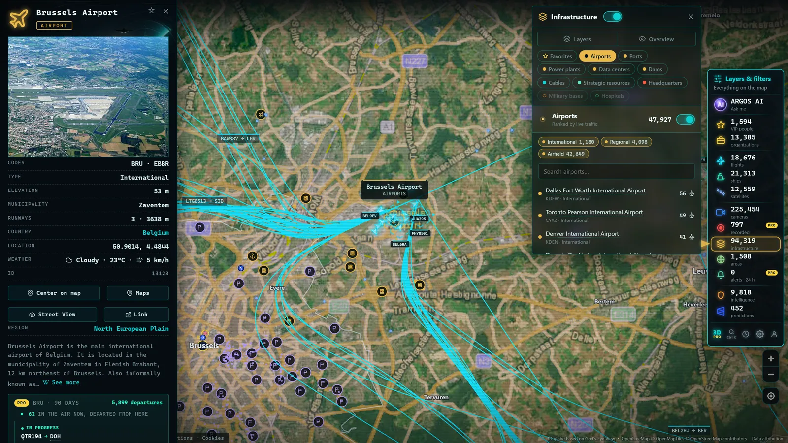 ARGOS ATLAS with the detail card, the airports panel and the filters open at once