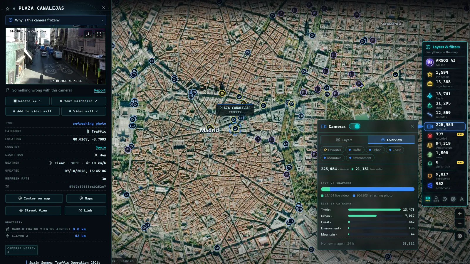 ARGOS ATLAS with the detail card, the cameras panel and the filters open at once