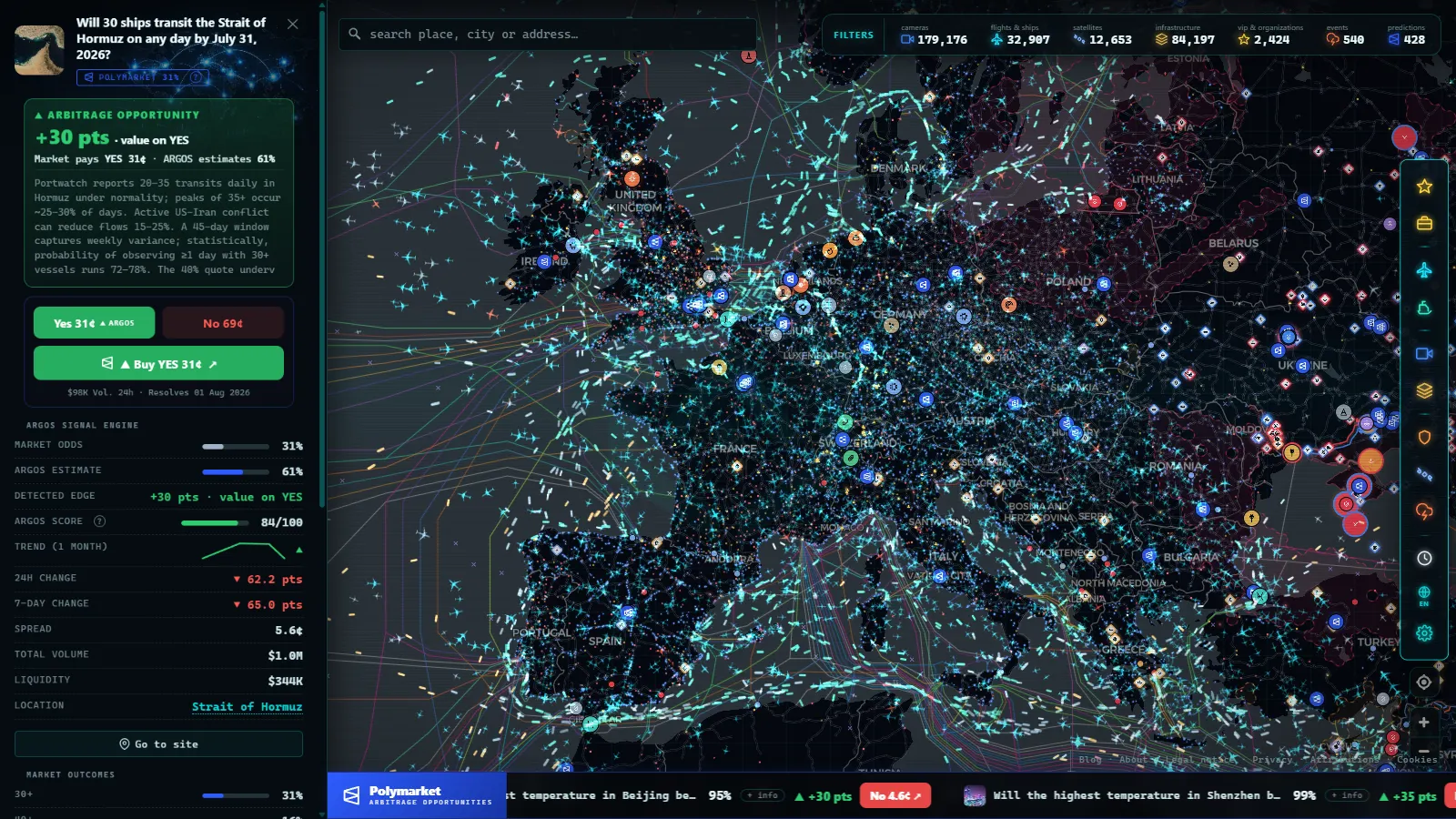 Geolocated prediction markets over Europe in ARGOS ATLAS