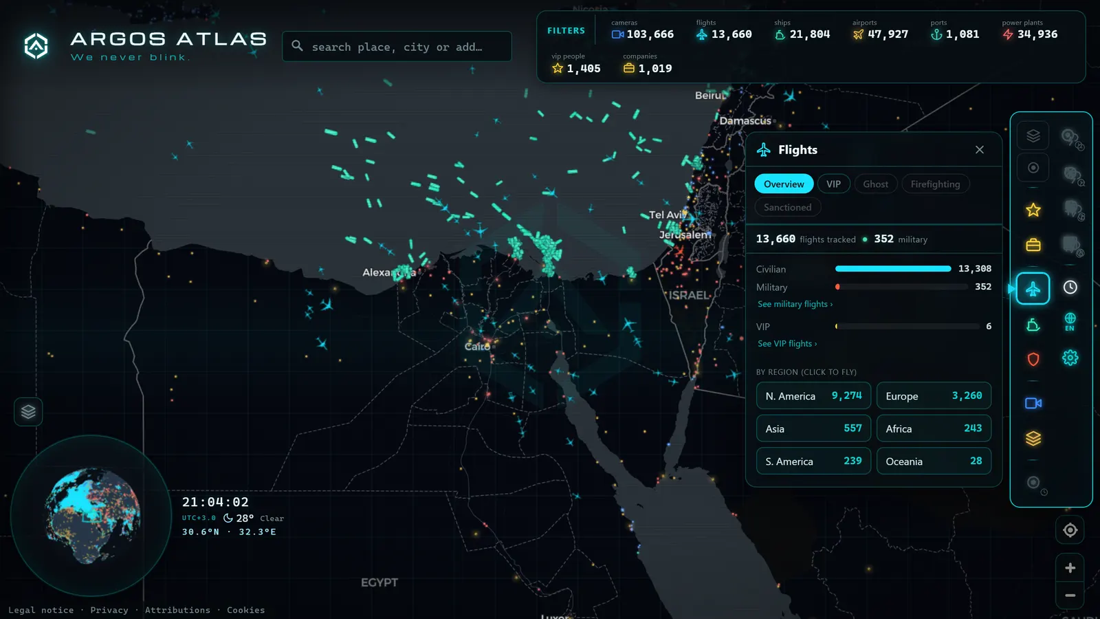 ARGOS ATLAS flights panel