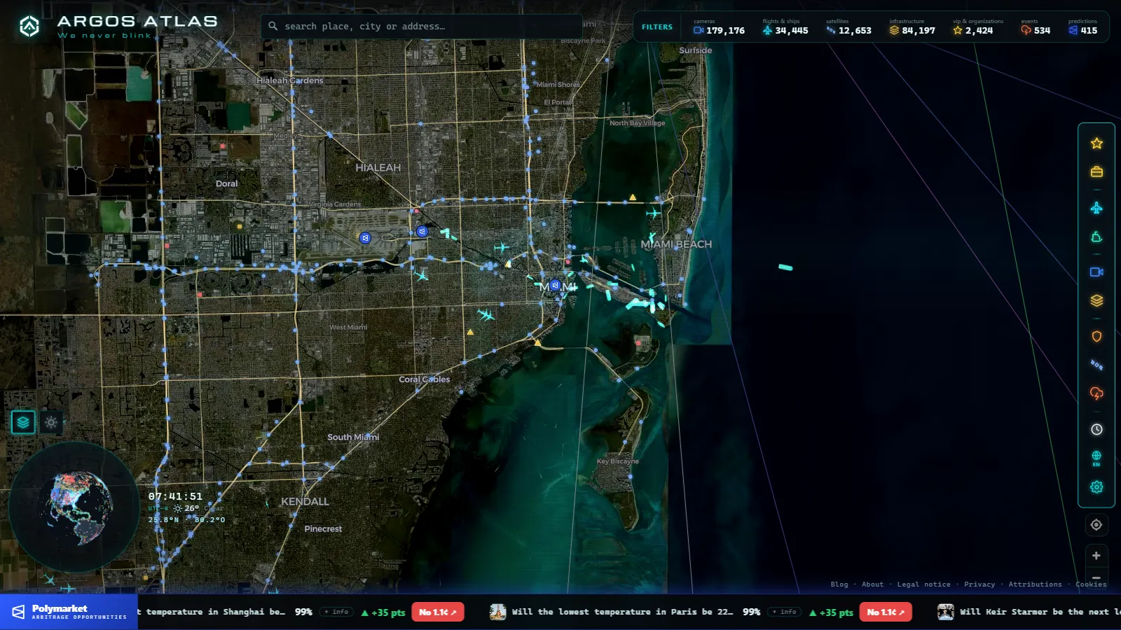 Satellite mode over Miami in ARGOS ATLAS