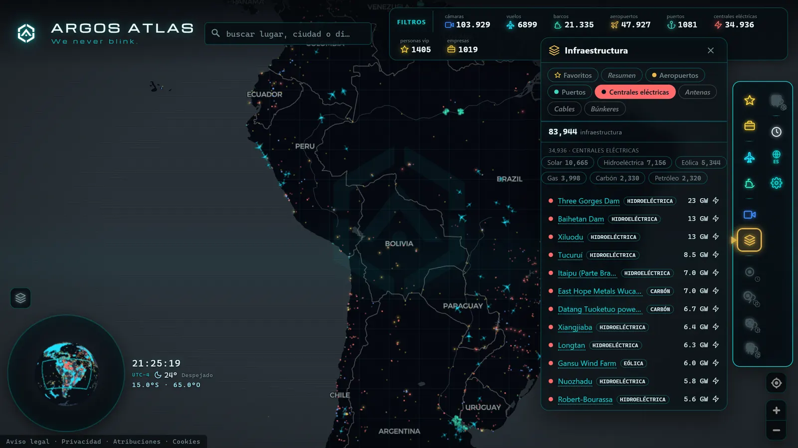 ARGOS ATLAS con la ficha, el panel de centrales eléctricas y los filtros abiertos a la vez