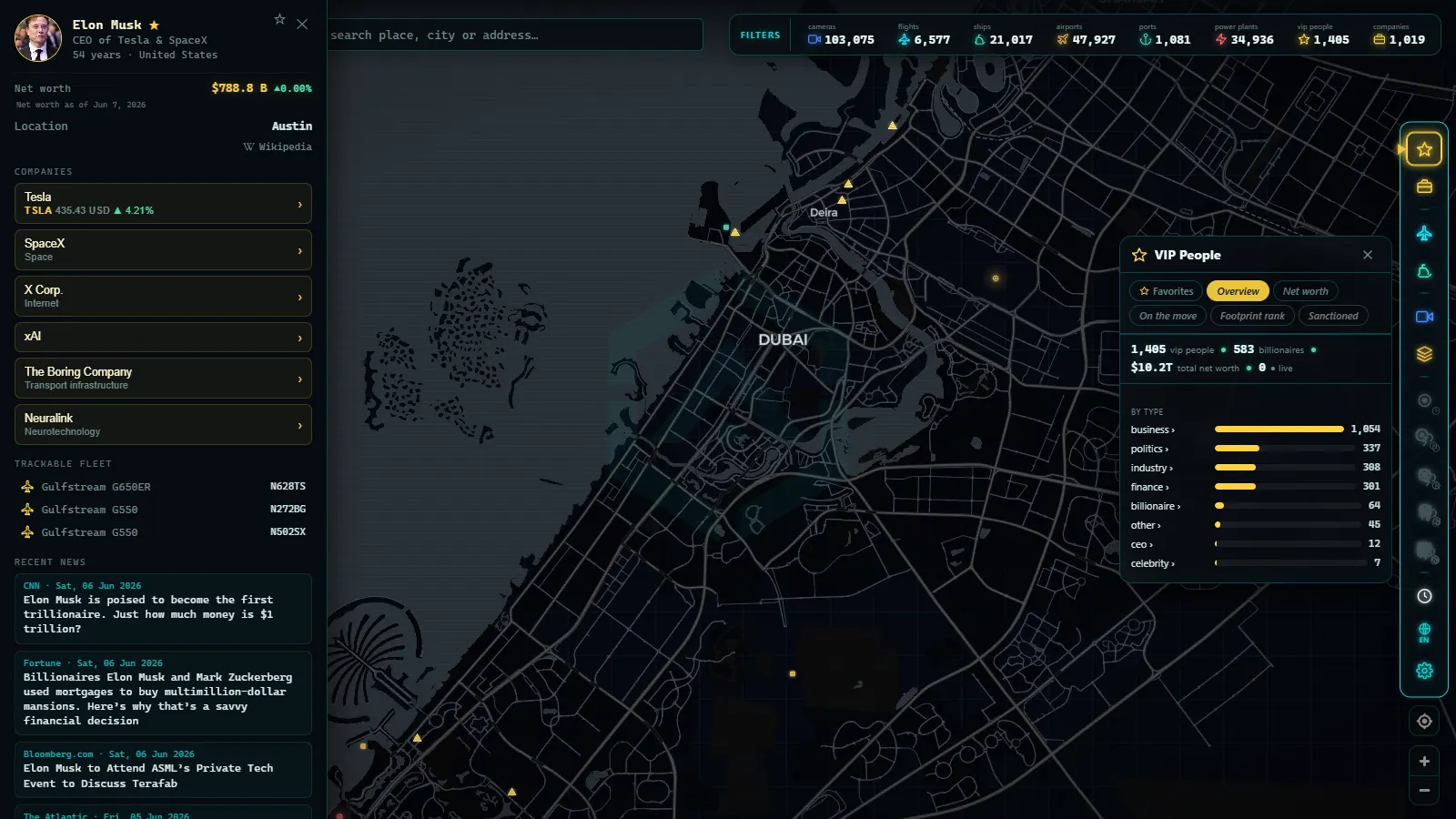 ARGOS ATLAS with the detail card, the net worth panel and the filters open at once