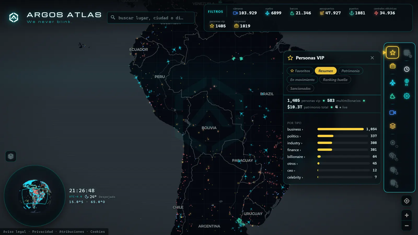 ARGOS ATLAS con la ficha, el panel de patrimonios y los filtros abiertos a la vez