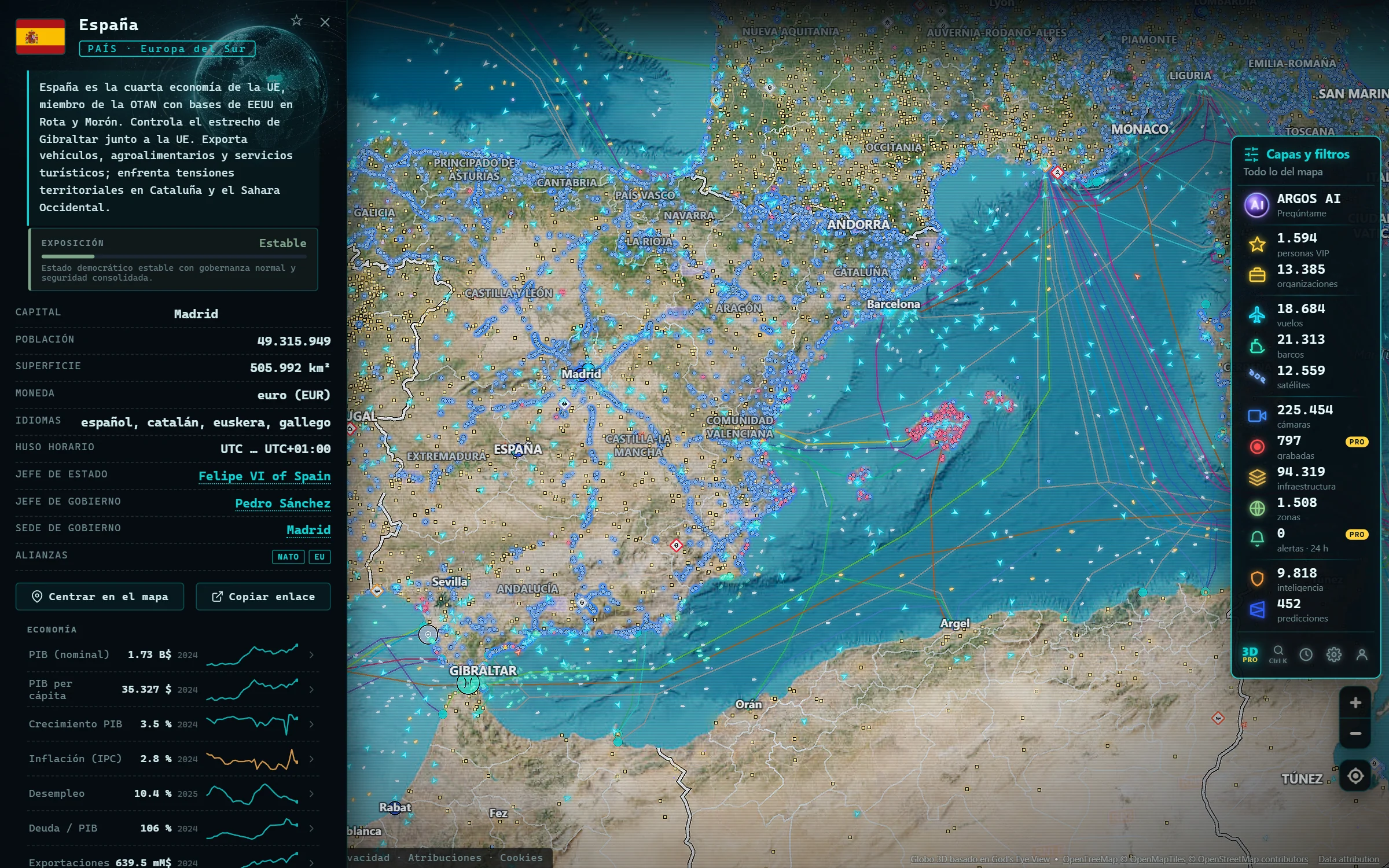 ARGOS ATLAS: la ficha de país de España con sus indicadores sobre el mapa con todas las capas