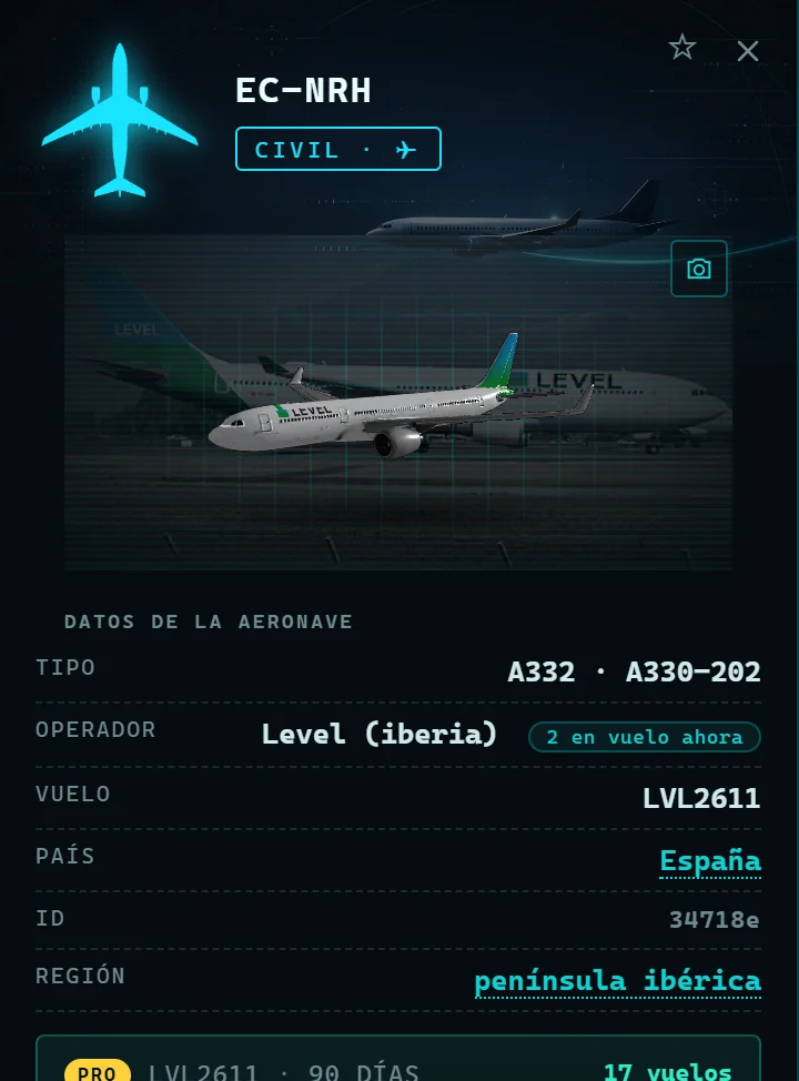 Ficha real de un vuelo: el A330 de Level EC-NRH, con su modelo 3D y sus rutas de 90 días